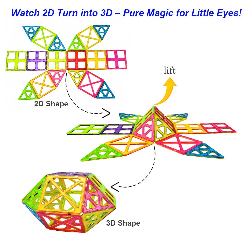 CONDIS Magnetische Bausteine 72 Teile Mega Set - XXL(2×)& Standard Blöcke, Fensterkarten, Mint Lernspielzeug ab 3+ für Zuhause & Kindergarten mit Stoffsack - Condistoys
